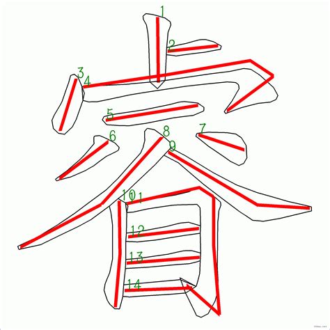 睿幾畫|漢字: 睿的筆畫順序 (“睿”14劃) 